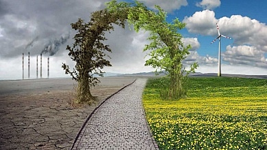 Climate Change