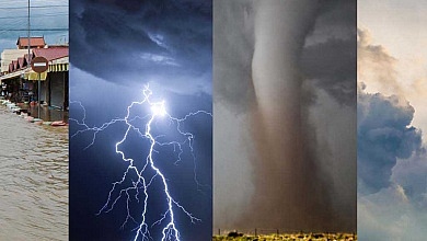 World Meteorological Day
