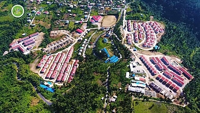 Dominica Housing
