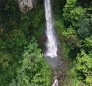 Middleham Falls