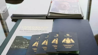 Dominica Passports