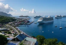 Cruise Indsutry Growth for Dominica