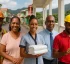 Labour Market in Dominica