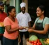Minimum Wage in Dominica