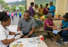 Type-2 Diabetes in Dominica